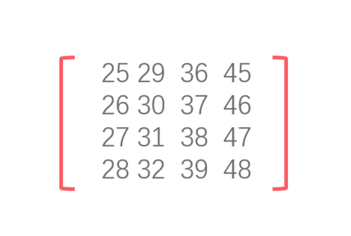 PPT插入多种样式双括号的详细操作