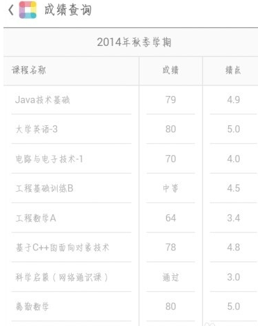 在课程格子里查询成绩的图文教程