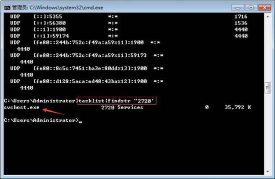 win7电脑查看端口占用情况的操作流程