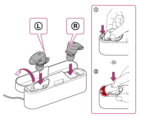 索尼WF-1000X耳机充电的方法介绍