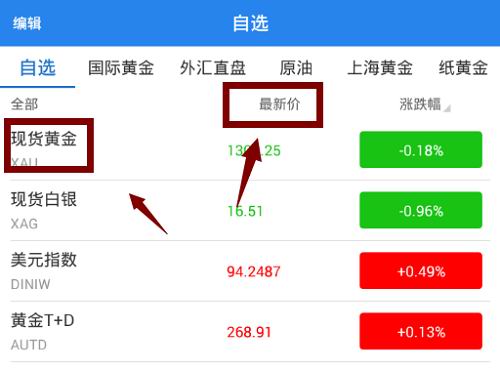第一黄金网中查询实时价格的介绍步骤