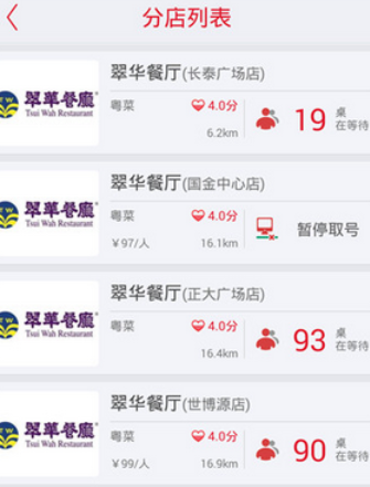 美食不用等app中领号排队的图文步骤