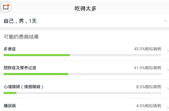 在春雨医生中进行自我诊断的方法分享