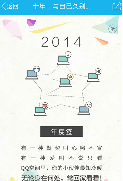 打开QQ空间时光机的图文教程