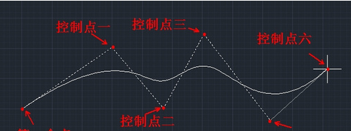 使用AutoCAD 2010控制点做出样条曲线的详细操作