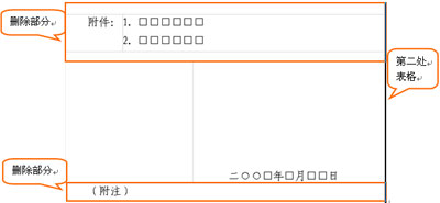 WPS将公文默认保存成DOC格式的操作流程