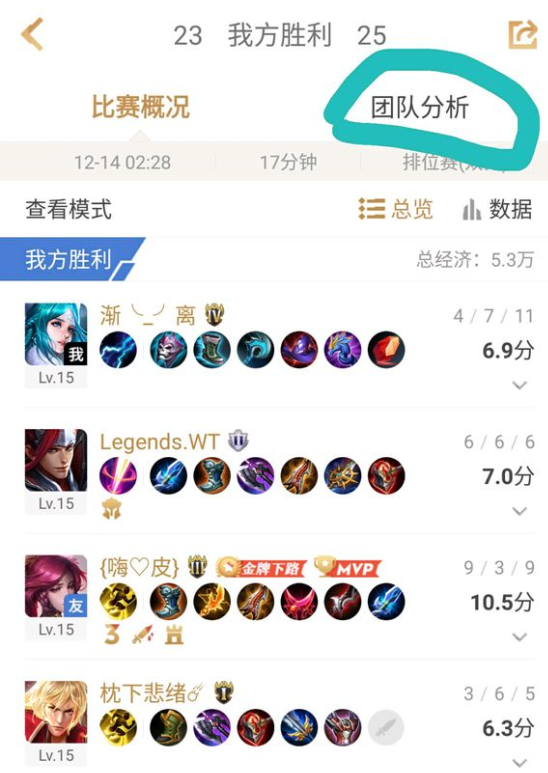 在王者营地里查看团队分析的图文操作