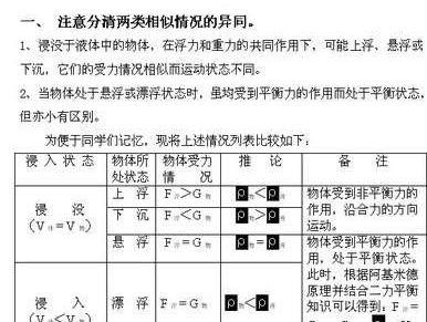 wps批量设置字体格式的操作流程