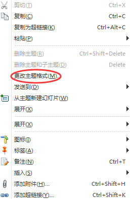MindManager 15中文版更改分支主题间距的简单操作