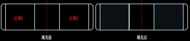 AutoCAD里填充功能使用操作讲解