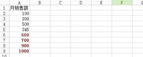 wps表格使用条件格式的简单操作讲解