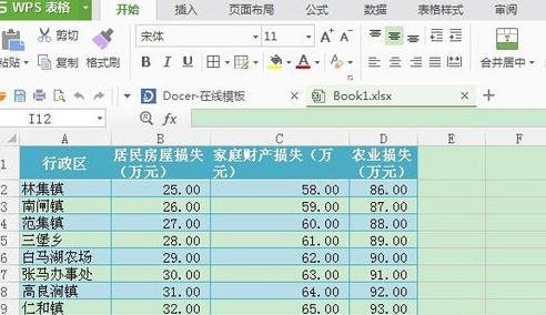 WPS表格生成散点图的操作步骤