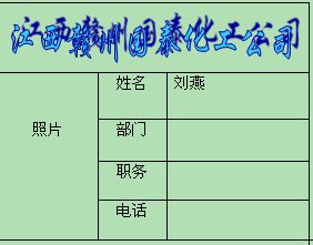WPS批量制作证件的操作流程