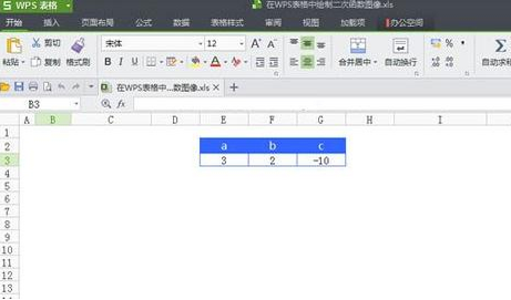 wps表格制作二次函数曲线图的操作流程