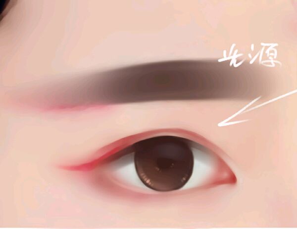 PS仿手绘制作水灵眼睛的详细操作