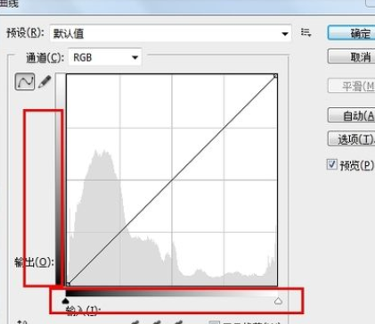 photoshop使用曲线的操作流程