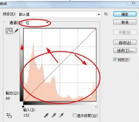 photoshop使用曲线的操作流程