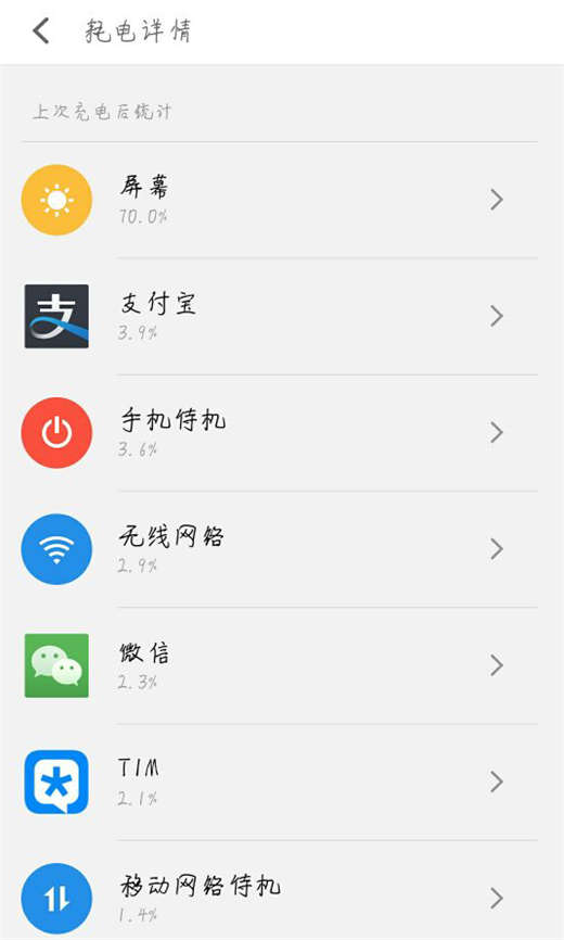 魅族15里查看耗电详情的方法介绍