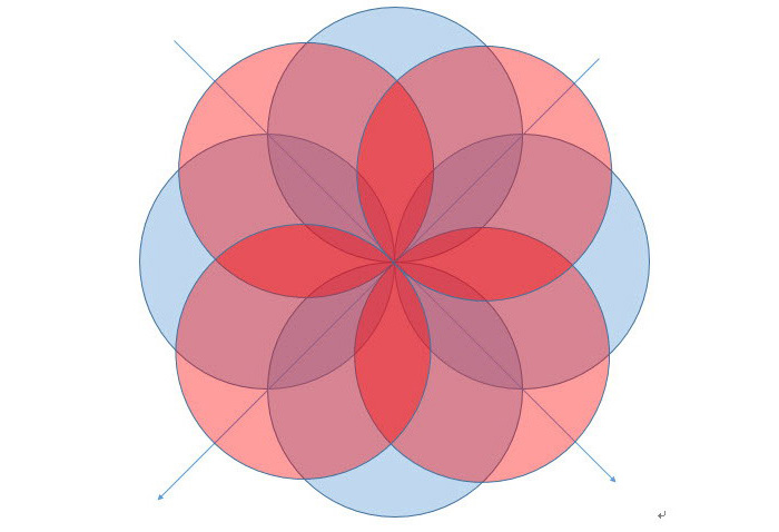 ppt打造浆形图案的图文操作