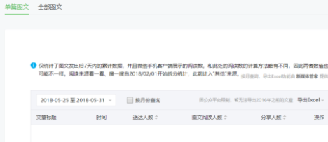 微信公众号导出文章数据的图文操作
