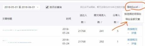 微信公众号导出文章数据的图文操作