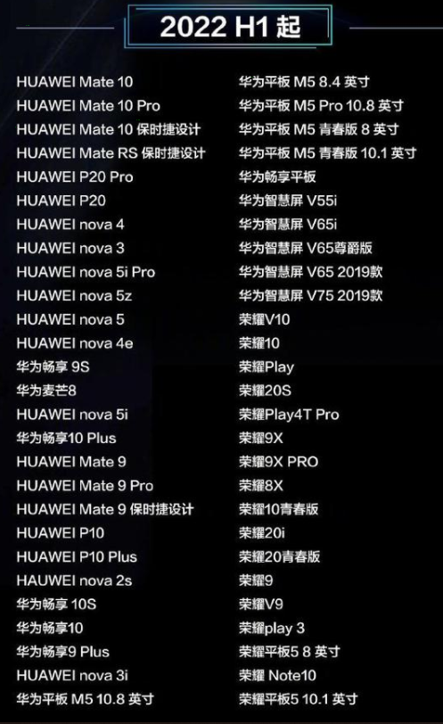 荣耀手机如何更新鸿蒙系统?荣耀手机更新鸿蒙系统教程