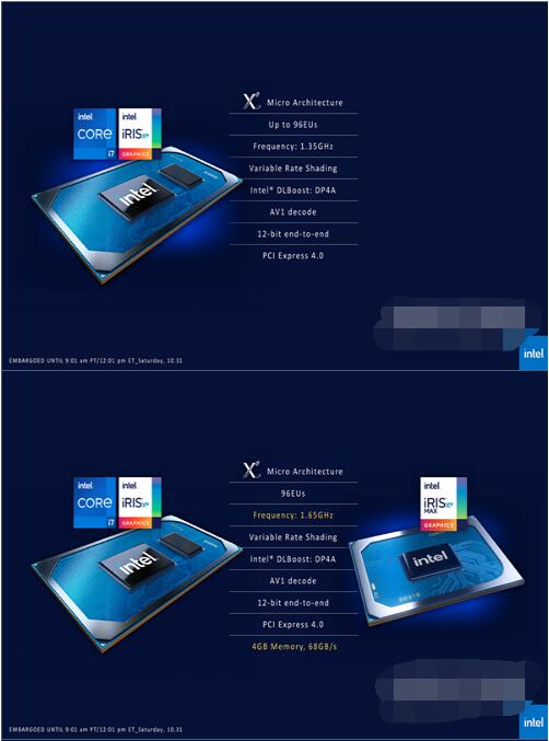 mx450和锐炬xe显卡哪个好？mx450和锐炬xe显卡对比介绍