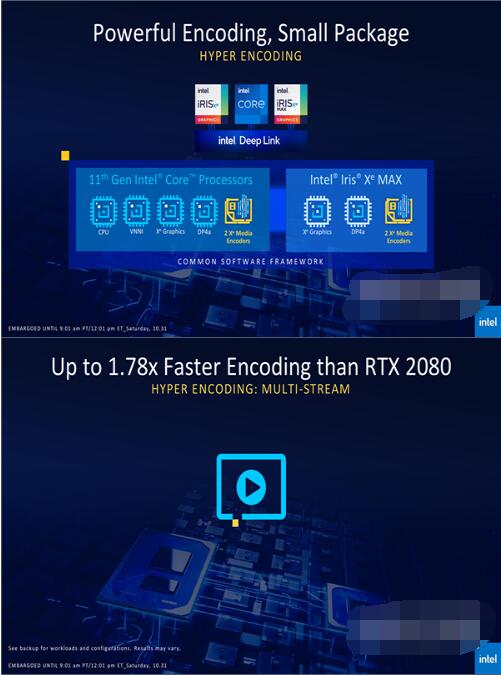 mx450和锐炬xe显卡哪个好？mx450和锐炬xe显卡对比介绍