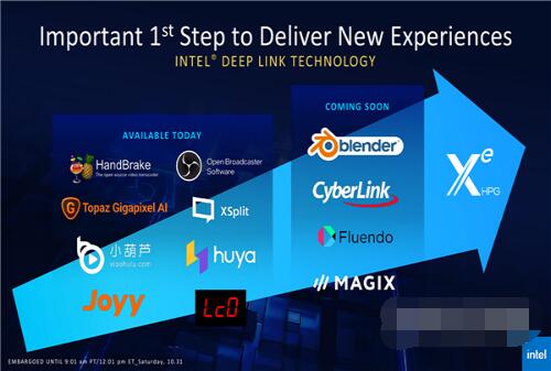 mx450和锐炬xe显卡哪个好？mx450和锐炬xe显卡对比介绍