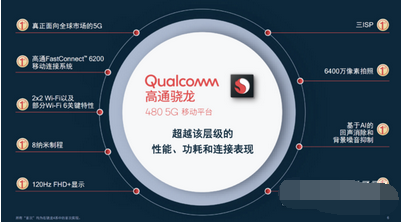 骁龙480+和骁龙480哪个好用？骁龙480+和骁龙480对比介绍