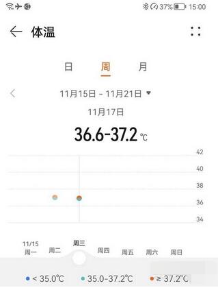 华为watchGT3怎么样？华为watchGT3综合解析