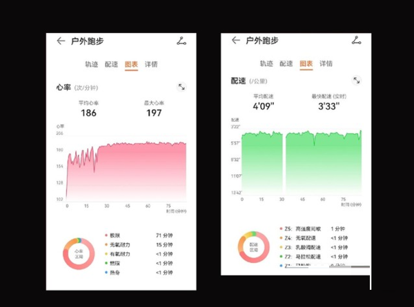 华为watchGTrunner怎么样?华为watchGTrunner性能介绍