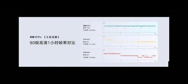 骁龙695和778g哪个更好用？骁龙695和778g对比介绍