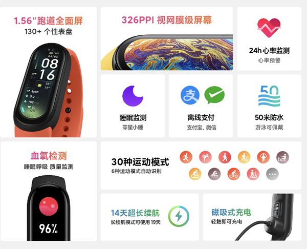 红米手表2和小米手环6有什么区别？红米手表2和小米手环6区别介绍