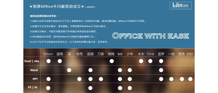 PPT制作空心字的操作教程