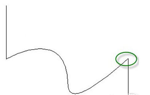 ps使用钢笔工具的详细操作