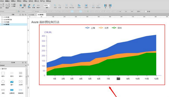 Axure绘画彩色面积图的具体操作教程
