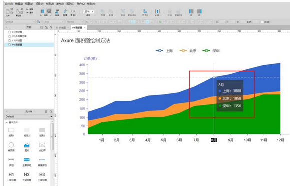 Axure绘画彩色面积图的具体操作教程