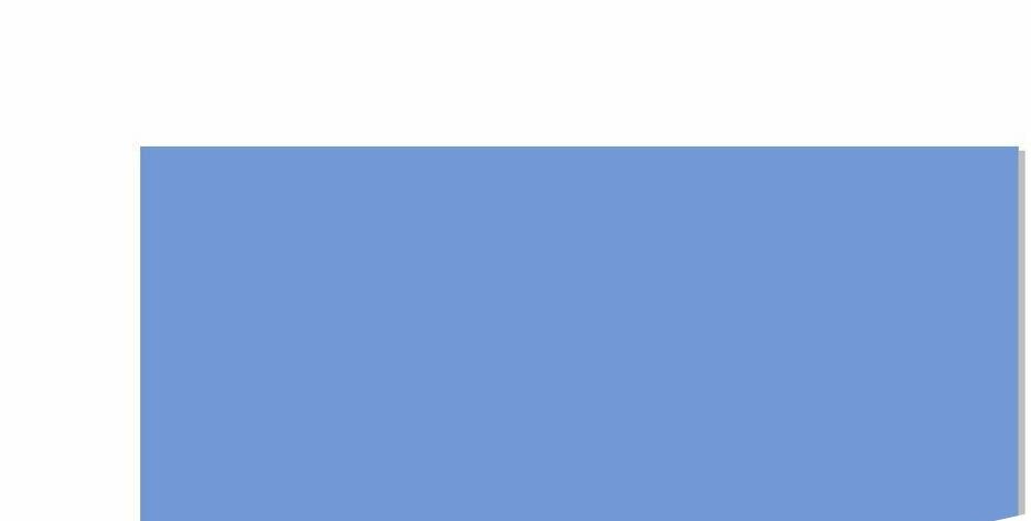 cdr填充页面背景颜色的操作教程