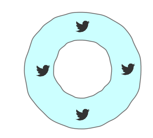 Axure RP 8绘画漂亮游泳圈图形的详细操作使用