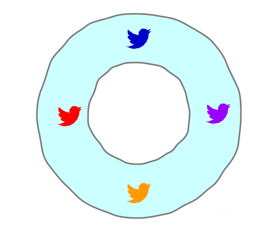 Axure RP 8绘画漂亮游泳圈图形的详细操作使用