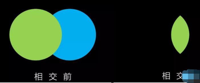 PPT布尔运算功能使用方法的详细操作教程