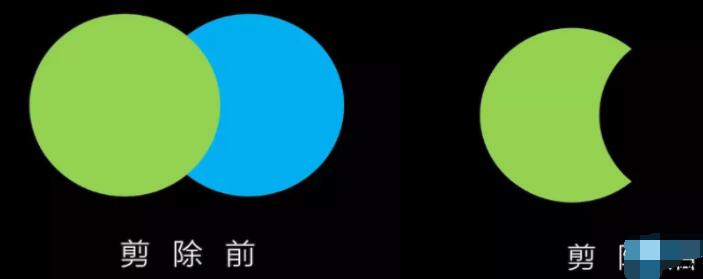 PPT布尔运算功能使用方法的详细操作教程