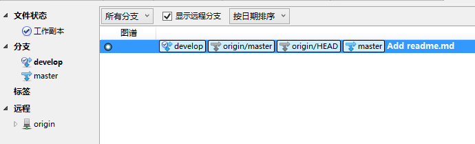 sourceTree发布版本和修复补丁合并版本的具体操作流程