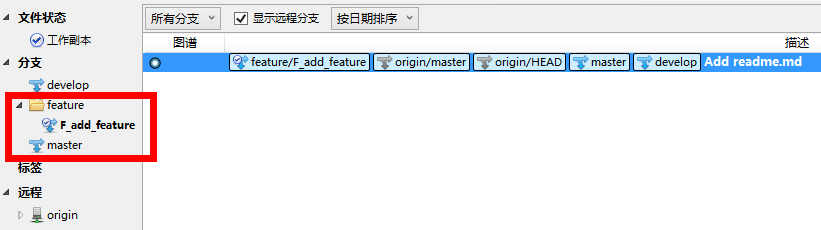 sourceTree发布版本和修复补丁合并版本的具体操作流程