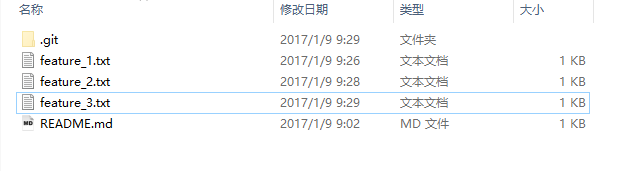 sourceTree发布版本和修复补丁合并版本的具体操作流程