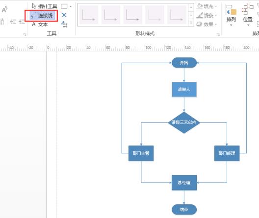 visio2013绘制流程图的操作教程