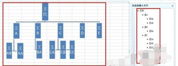 Excel 2015制作族谱的操作流程