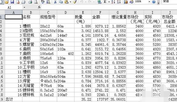 Excel 2015和txt相互转换详细步骤