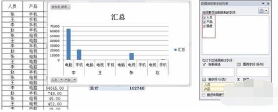 Excel 2015数据透视表的制作方法